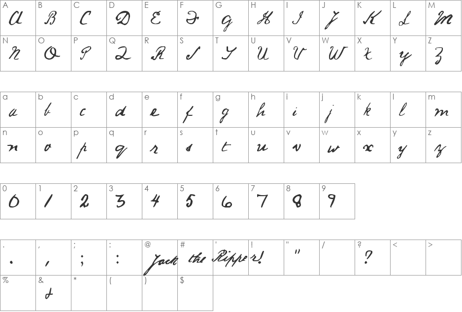 Jack Ripper Hand font character map preview