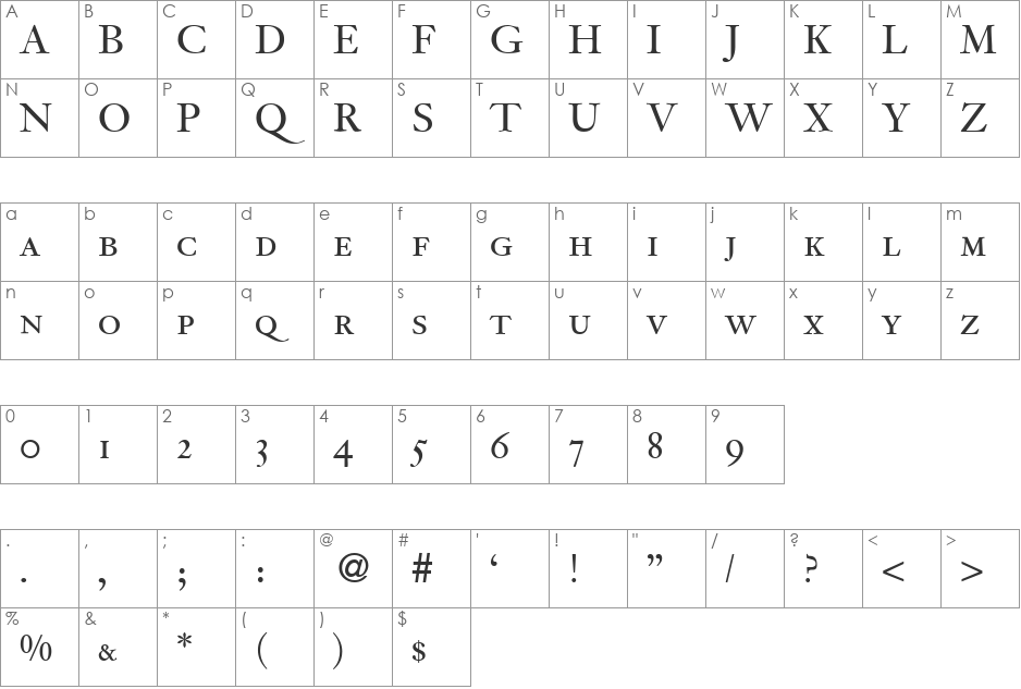 JacobiteSmc font character map preview