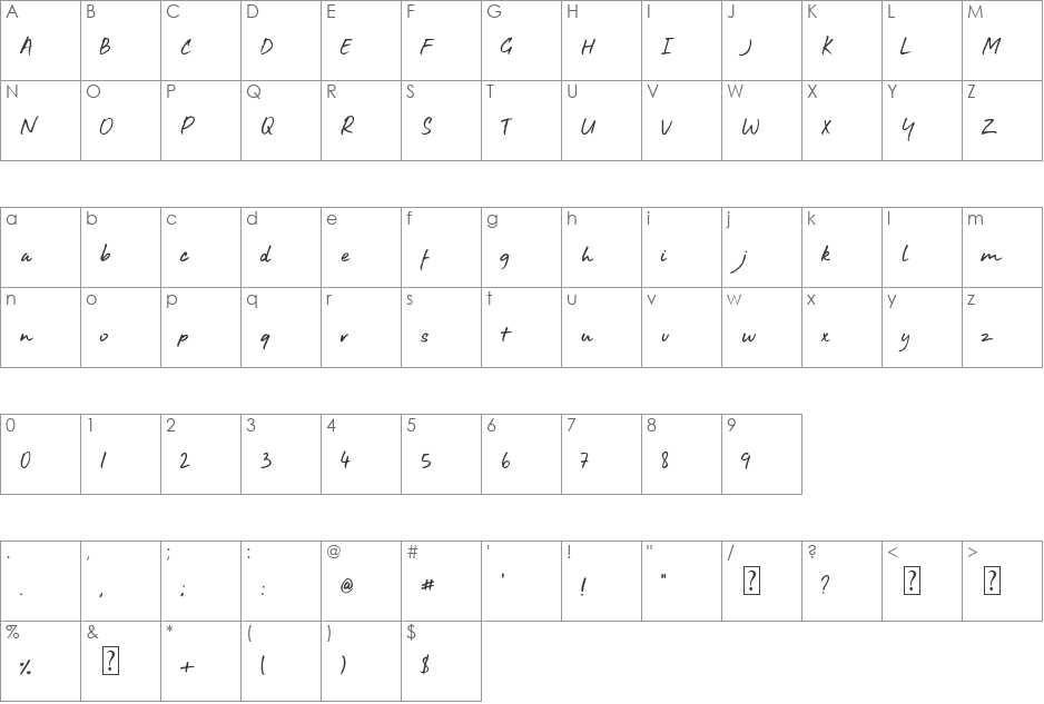 Aroha font character map preview
