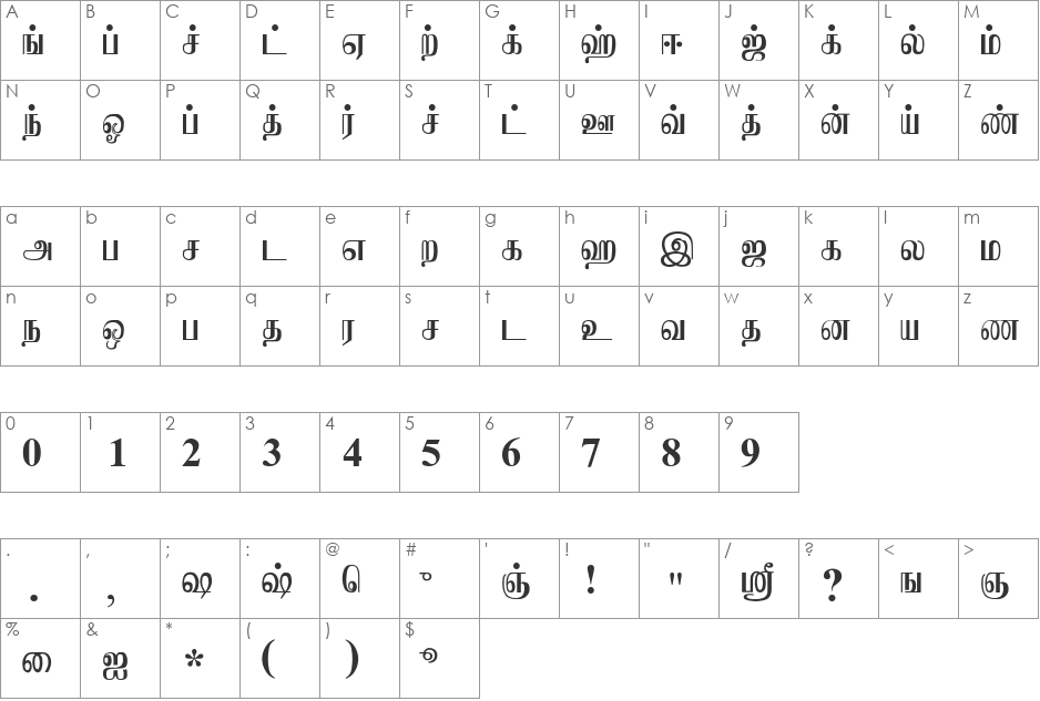 Jaffna font character map preview