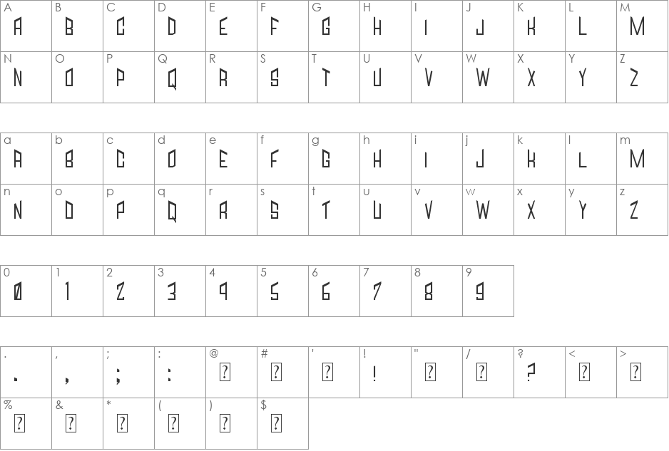 Jagged font character map preview