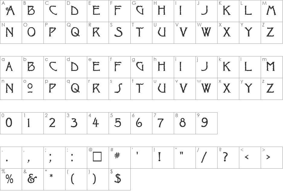 Jagged font character map preview