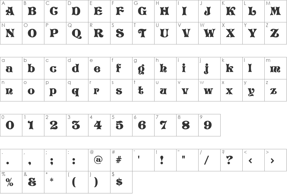 Jagger font character map preview