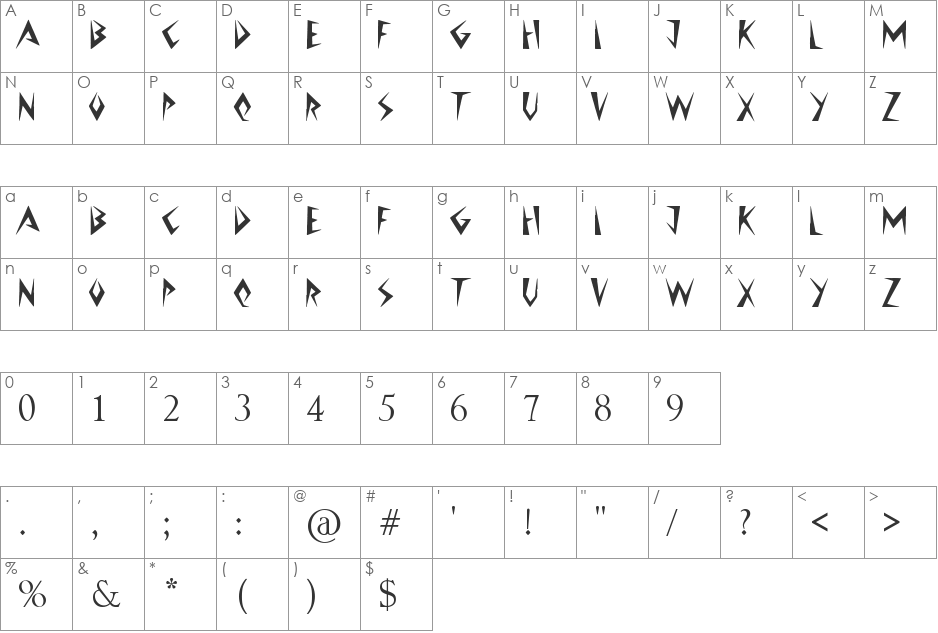 Jags font character map preview