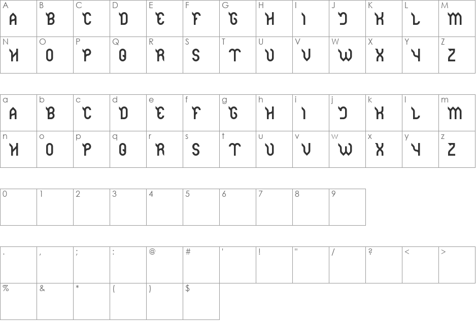 Jaguar font character map preview