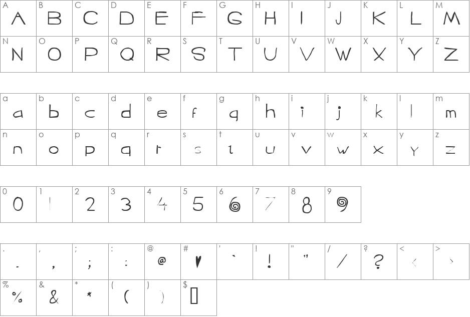 Jagular font character map preview