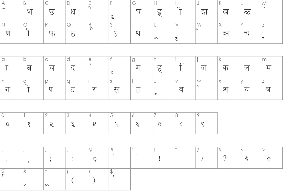 Jaipur font character map preview