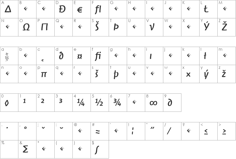 Jambono-RegularExpert font character map preview