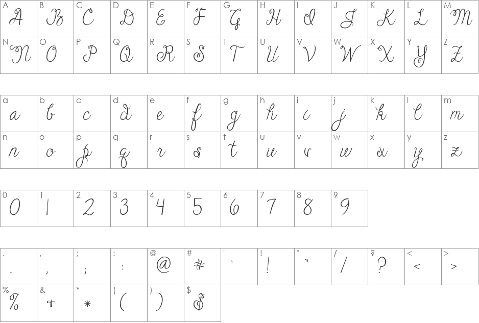 Janda Cheerful Script font character map preview