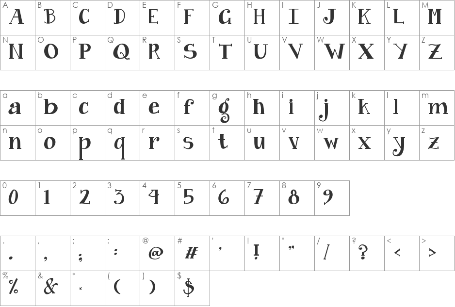Janda Curlygirl Serif font character map preview