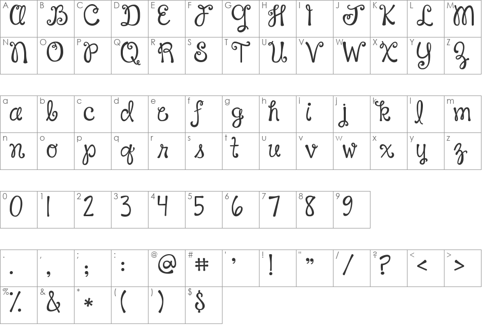 Janda Happy Day font character map preview