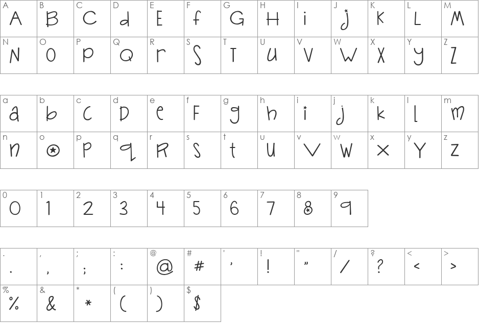 Janda Silly Monkey font character map preview