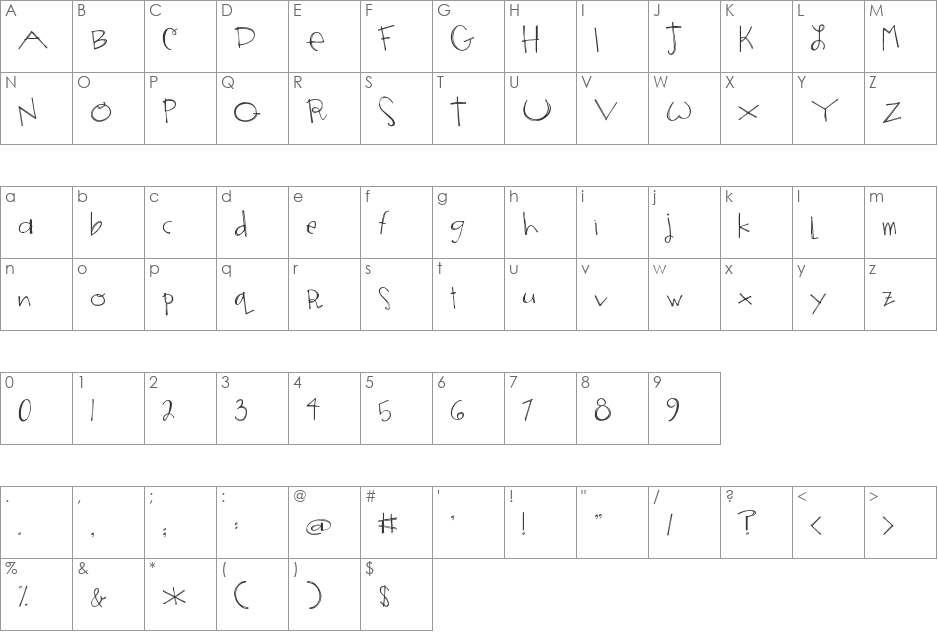 Janda Someone Like You font character map preview