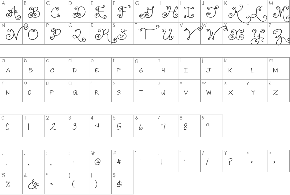 Janda Swirlygirl font character map preview