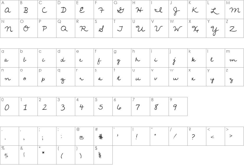 janellescript font character map preview
