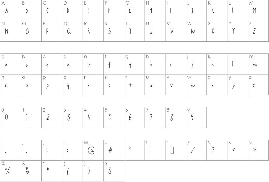JaniceHand font character map preview