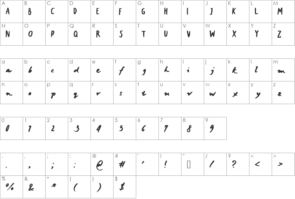 JaniceHandBold font character map preview