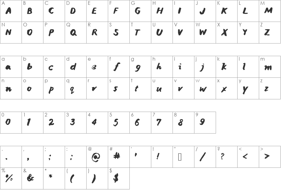 JaniceHandInk font character map preview