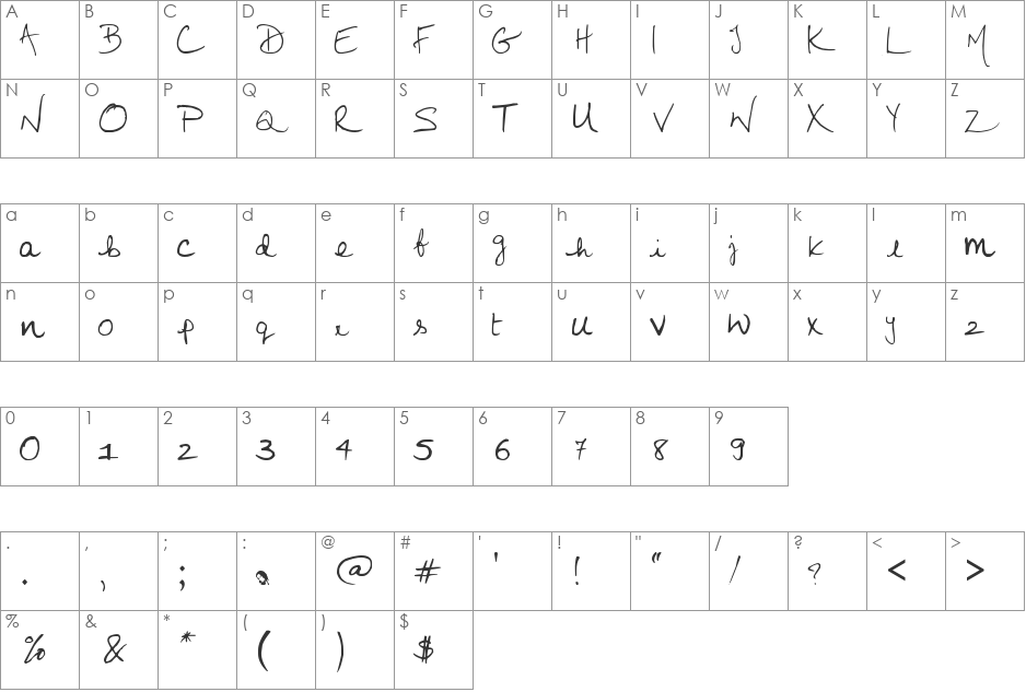 JaniceM86 font character map preview