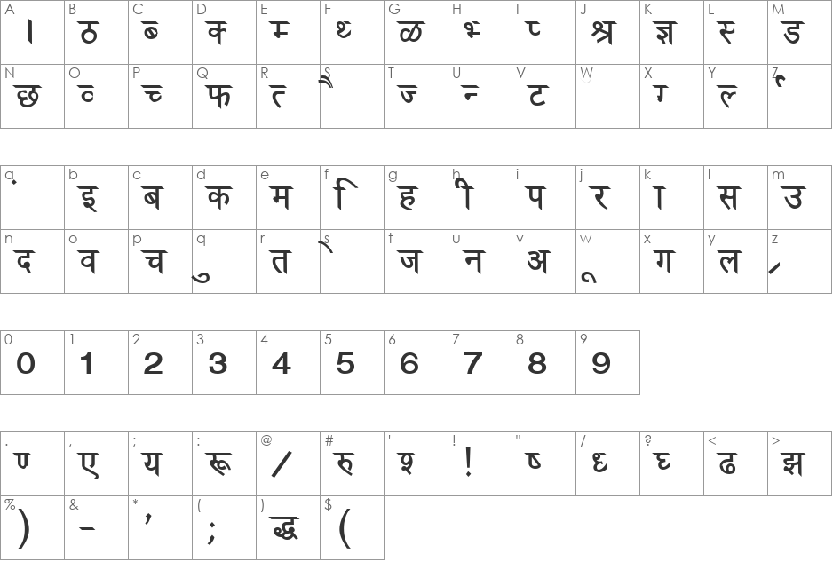 Janmeja2000H font character map preview