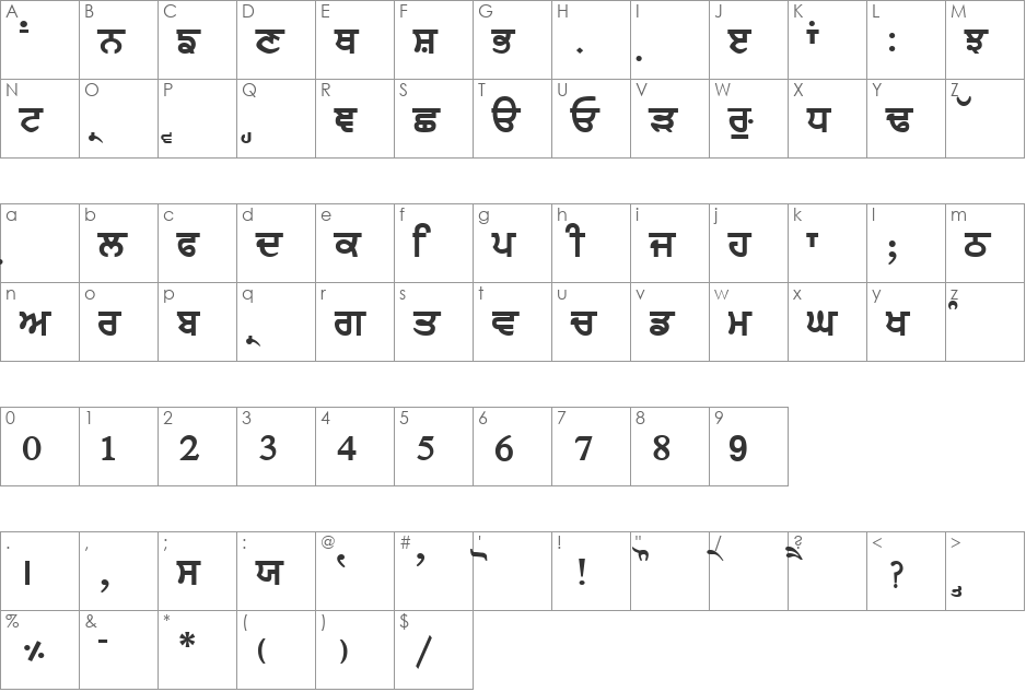 Janmeja2000W font character map preview
