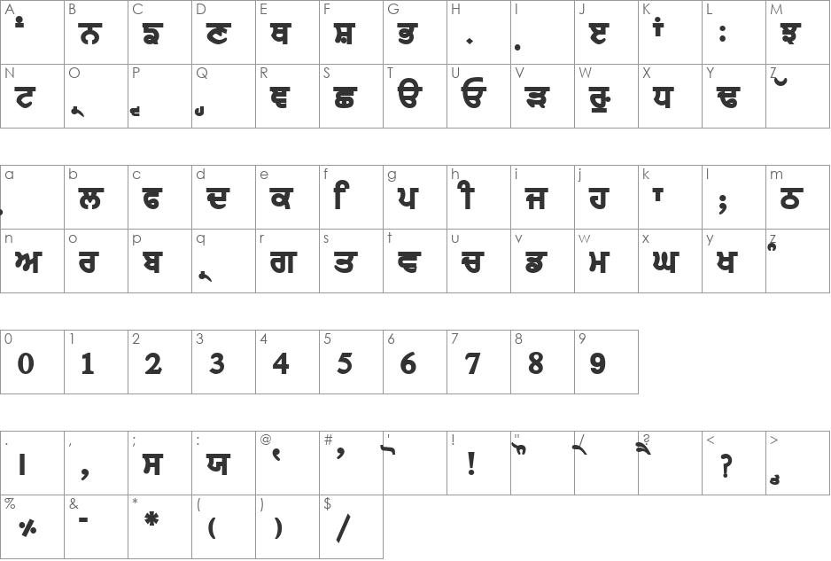 Janmeja2000WB font character map preview