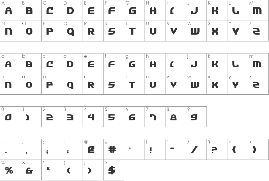 Jannisaries Bold font character map preview