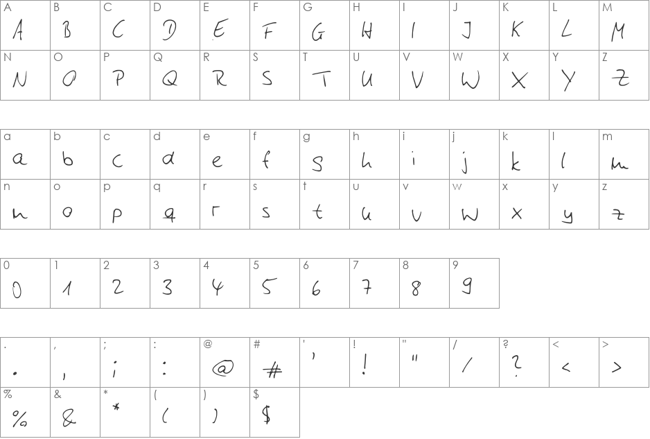 Jannofont font character map preview