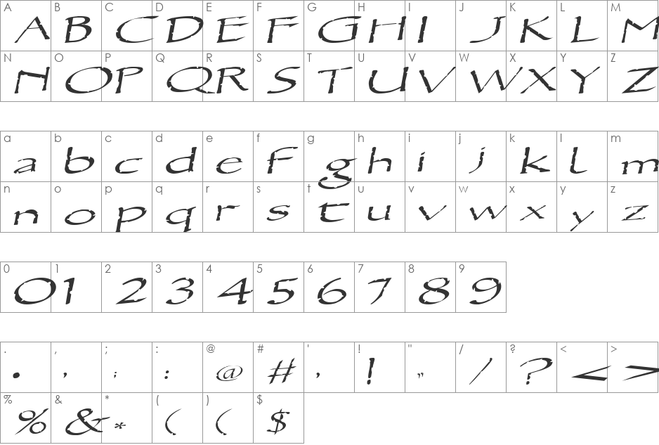 Jarfonts font character map preview