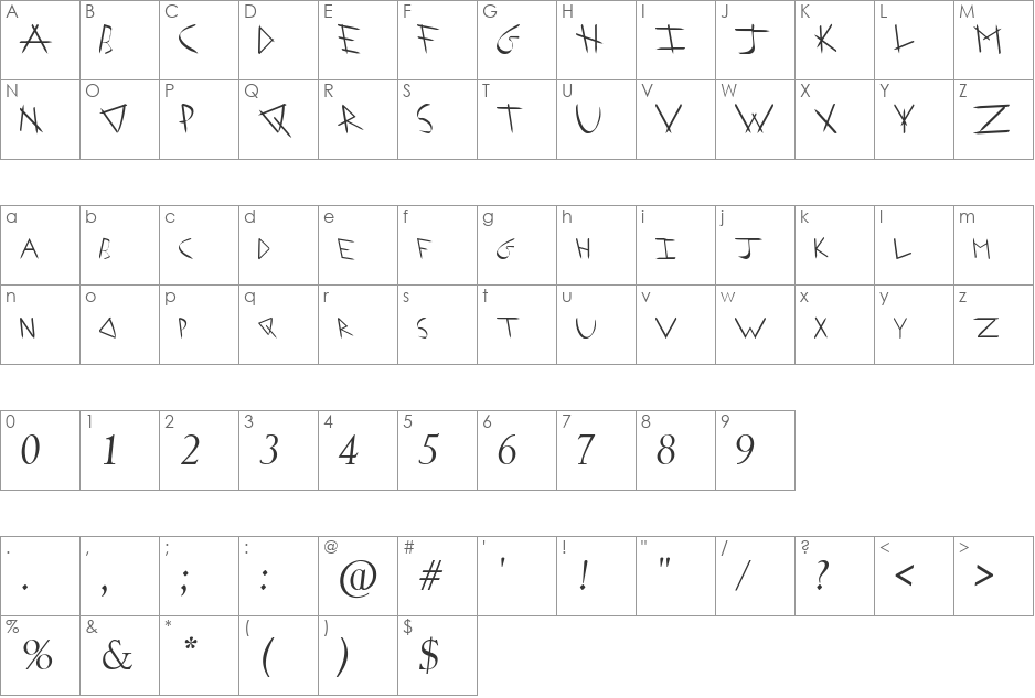 Arrowhead I Shaha font character map preview