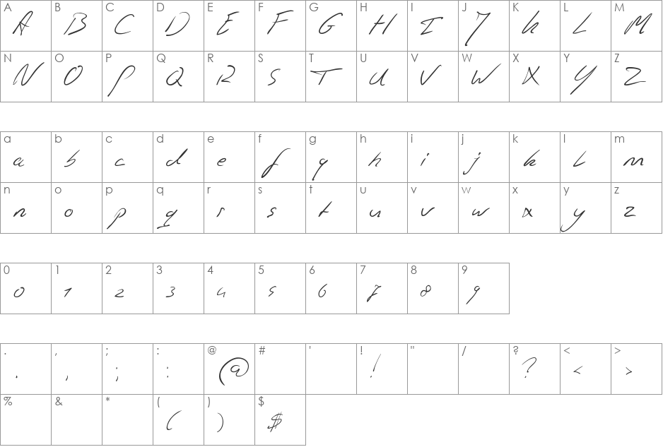 Jaspers Handwriting font character map preview