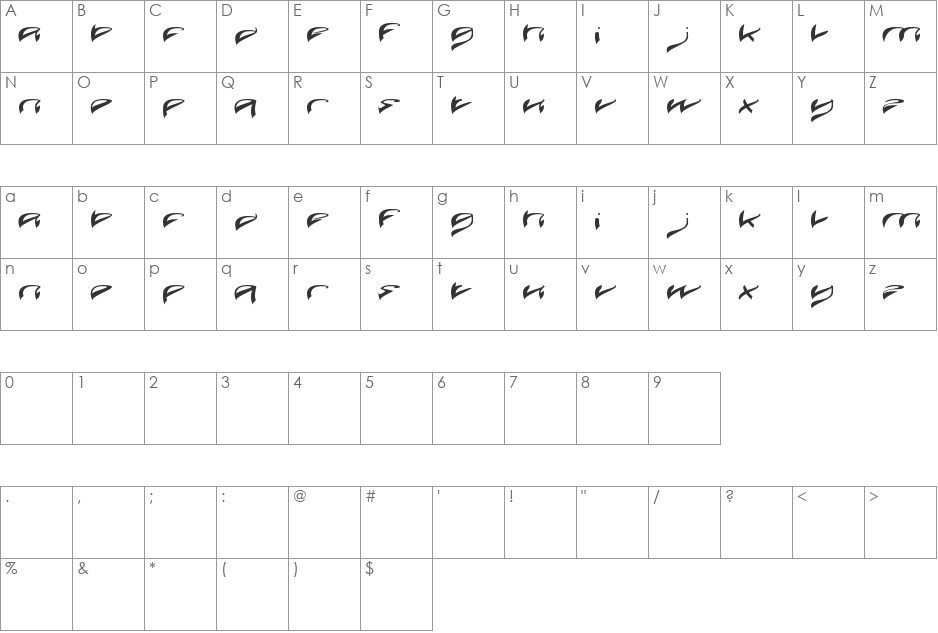 JAVA ISLAND font character map preview