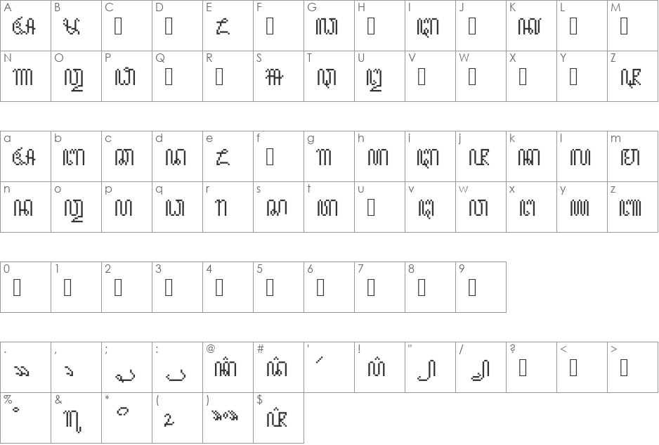JavaneseHierogly font character map preview
