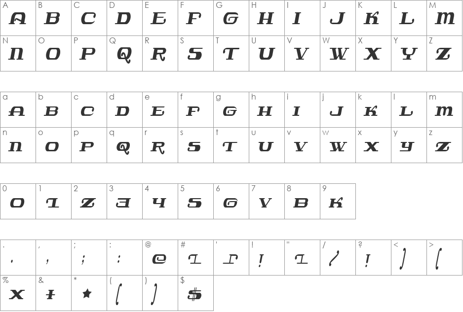 Javatronic font character map preview