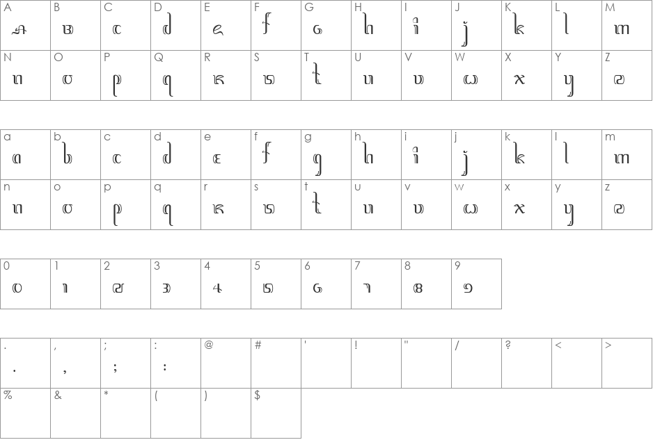 Jawadwipa Adisastra font character map preview