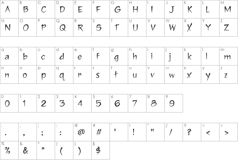 Jawbreaker font character map preview