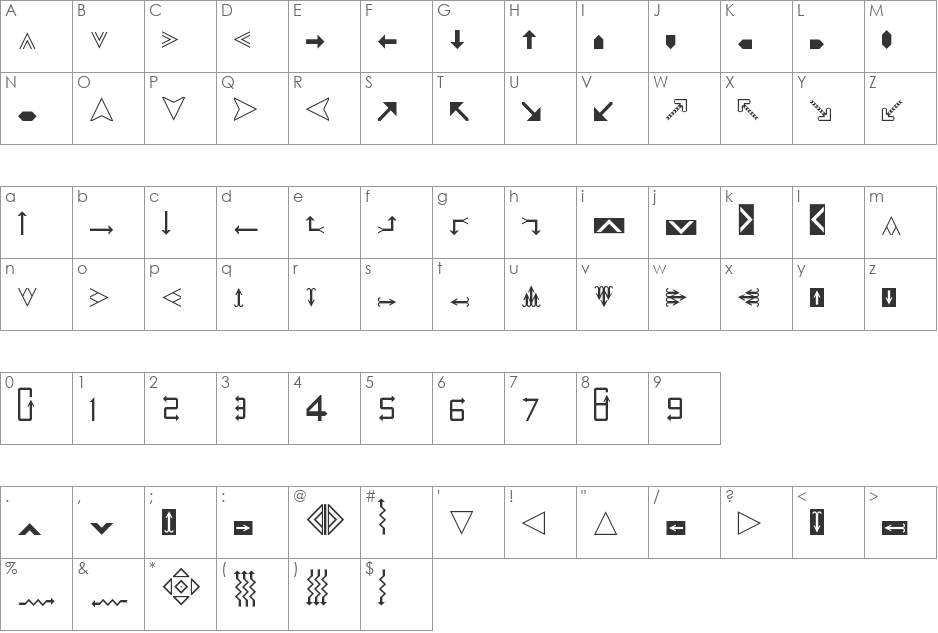 Arrows font character map preview