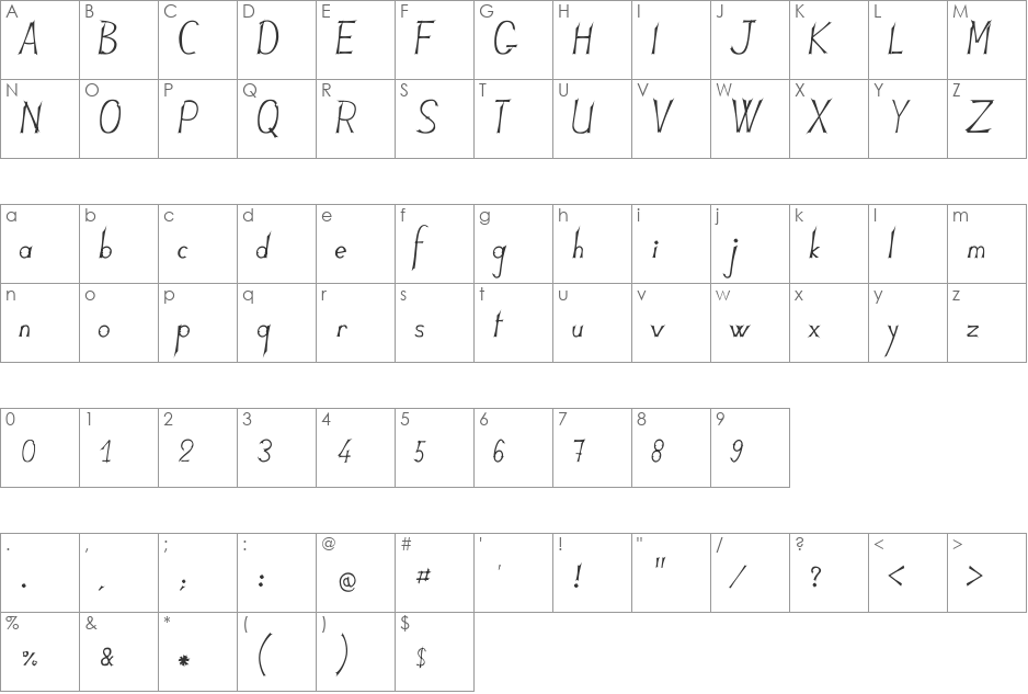 JBLames font character map preview