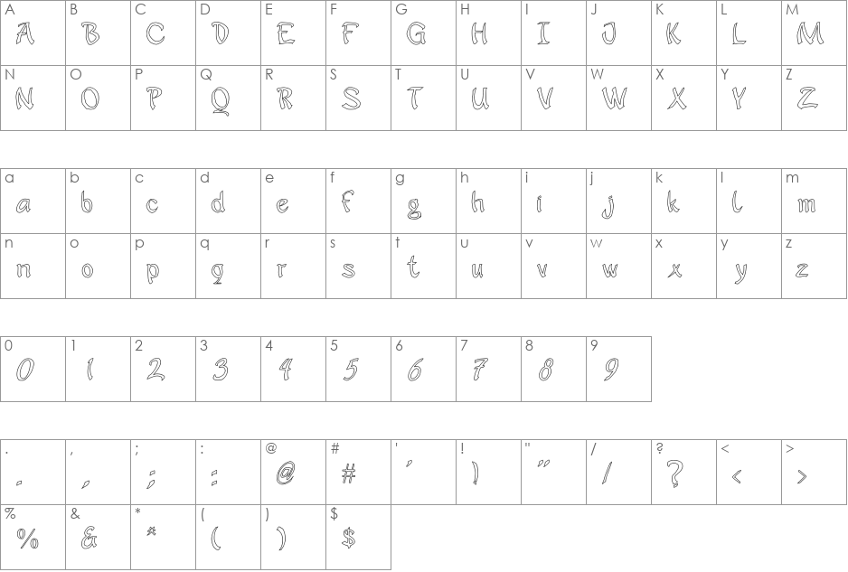 JD Sophara font character map preview