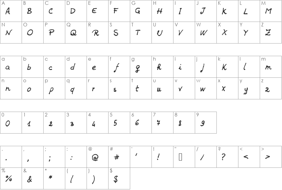 JDHands font character map preview