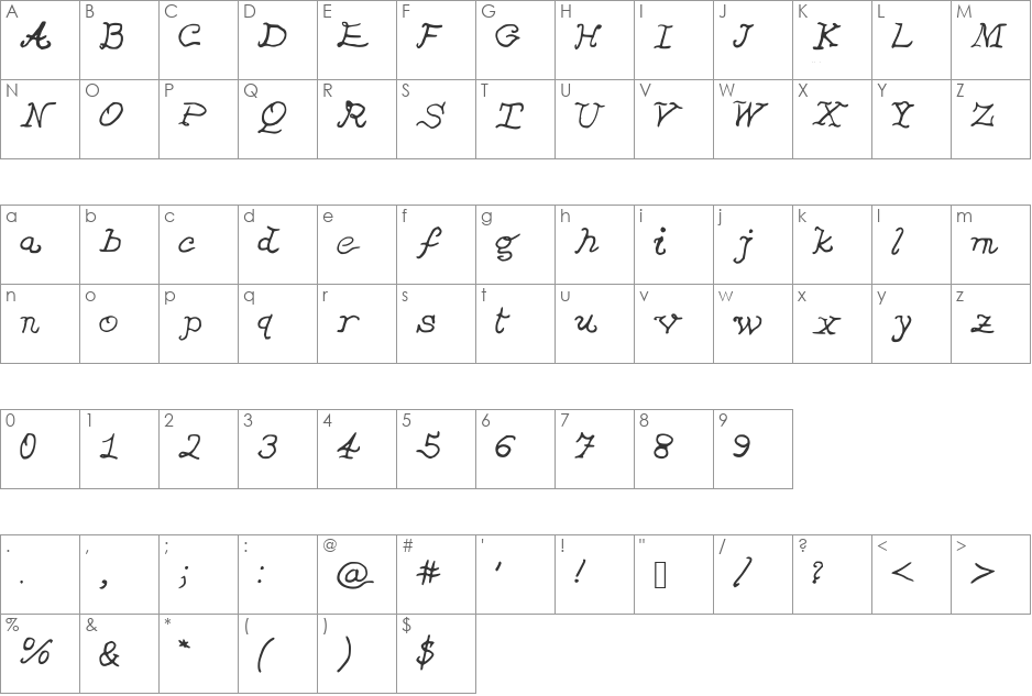 JDVeronica font character map preview