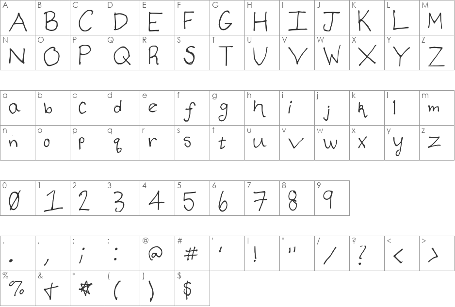 Je ne sais pas font character map preview