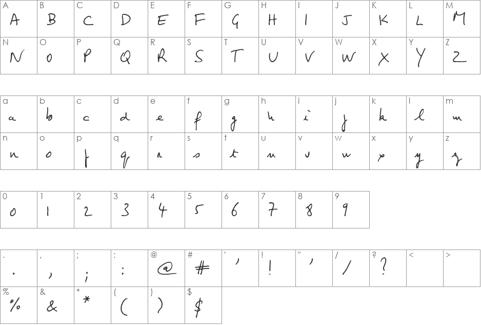 Jean-Claude's hand font character map preview