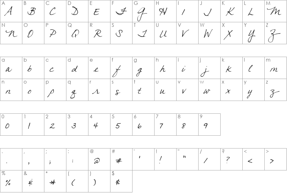 Jeana font character map preview