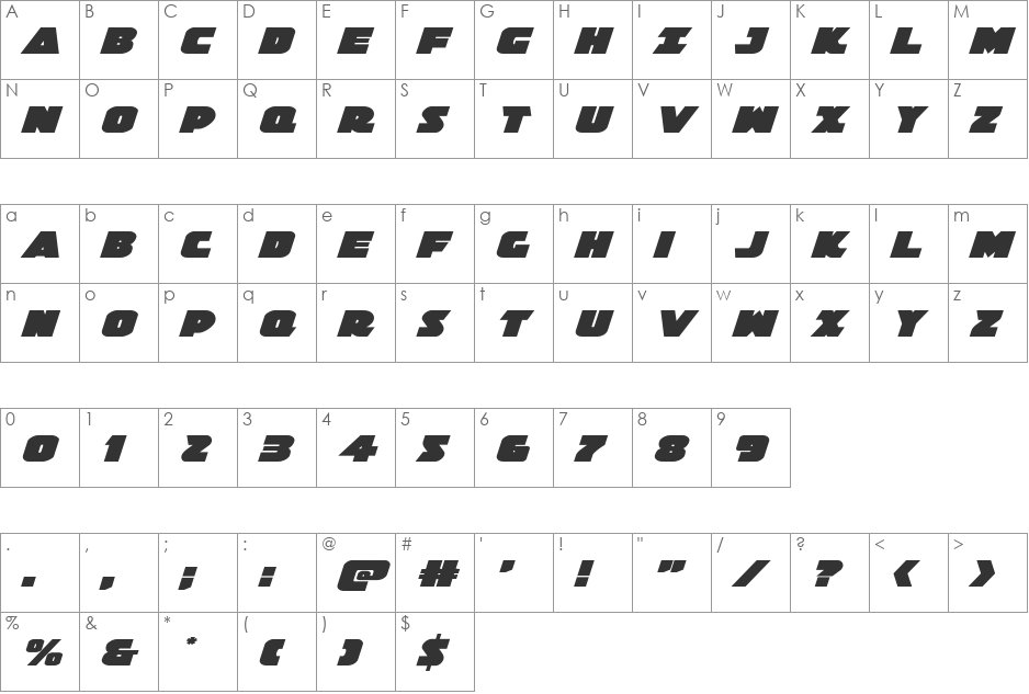 Jedi Special Forces Expanded Italic font character map preview