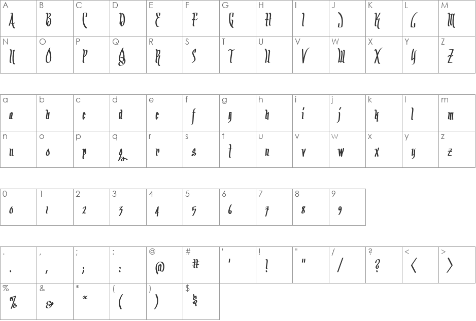 Arrr Matey BB font character map preview