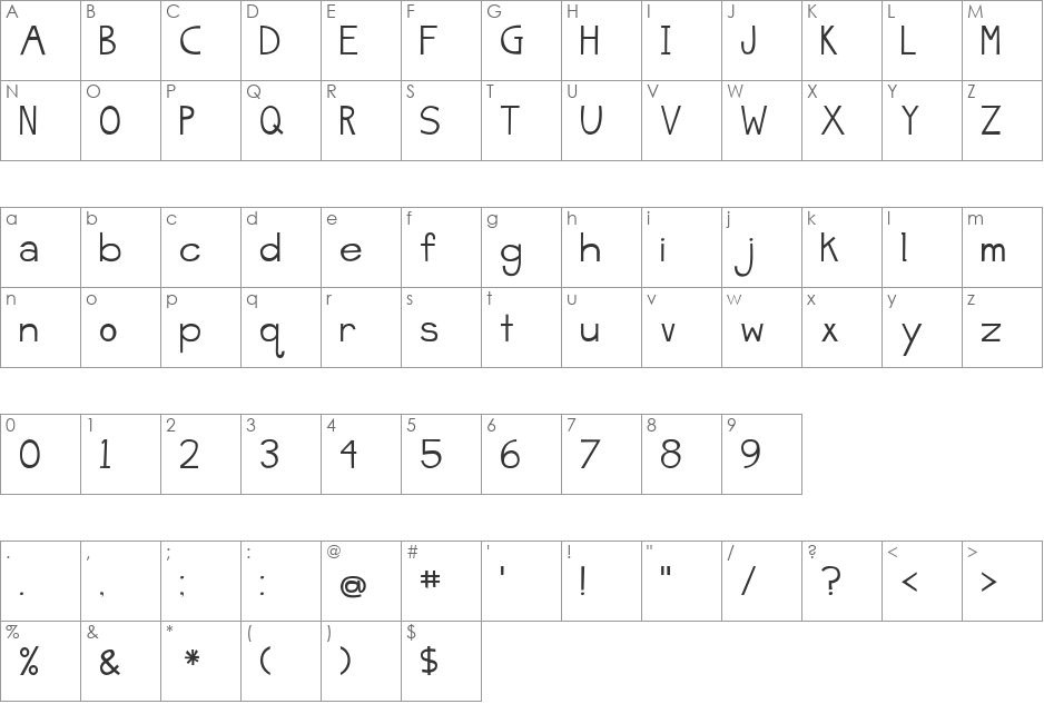 jelly bean sandwich  font character map preview