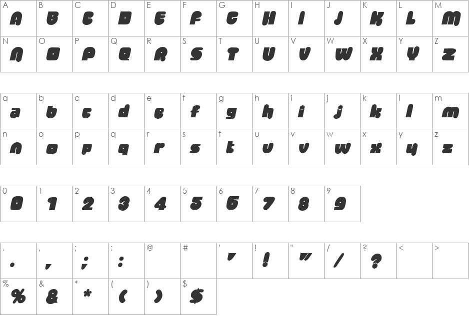 Jellybean font character map preview