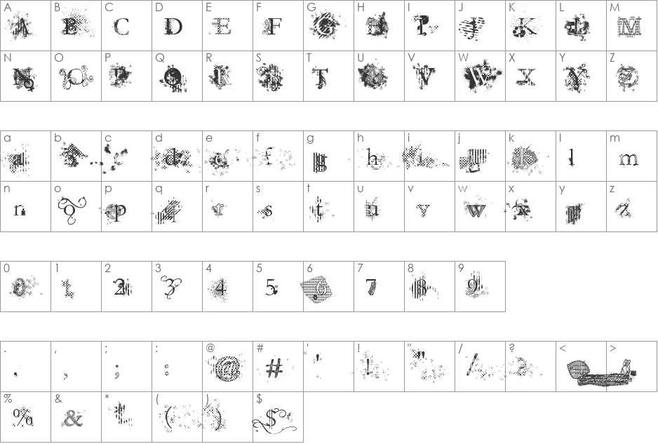 Jellyka  Evan & Estrya font character map preview