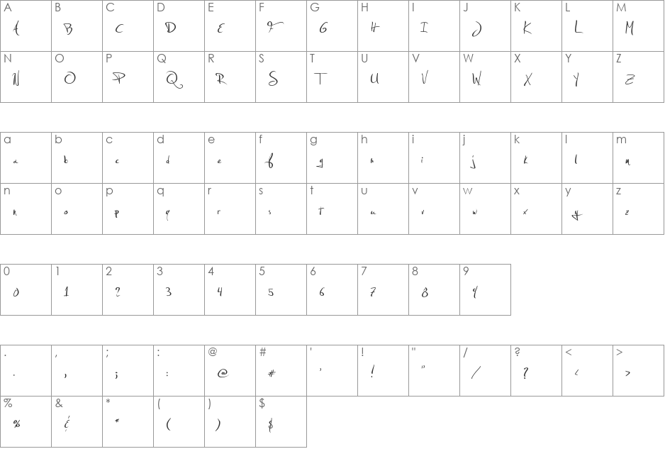 Jellyka - Estrya's Handwriting font character map preview